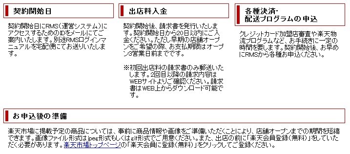 日本乐天平台开店条件、流程、费用详解