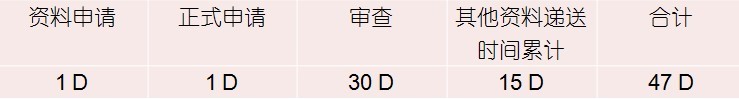 日本乐天平台开店条件、流程、费用详解