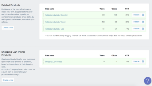 盘点Shopify自建站大神都在用的10款强大插件