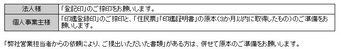 日本乐天平台开店条件、流程、费用详解