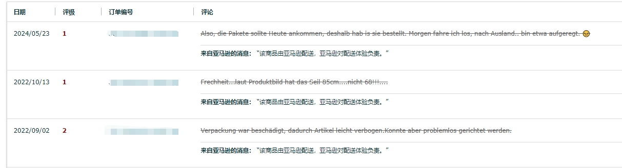 别再求服务商了！亚马逊差评自救指南+回复模板