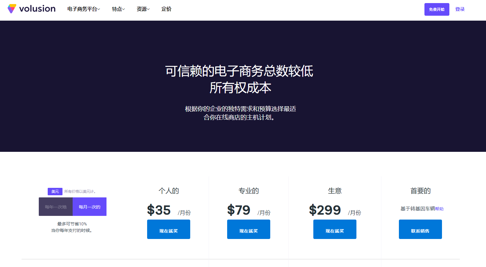 一篇文章搞懂国外流行的7大跨境电商建站平台费用及优缺点！