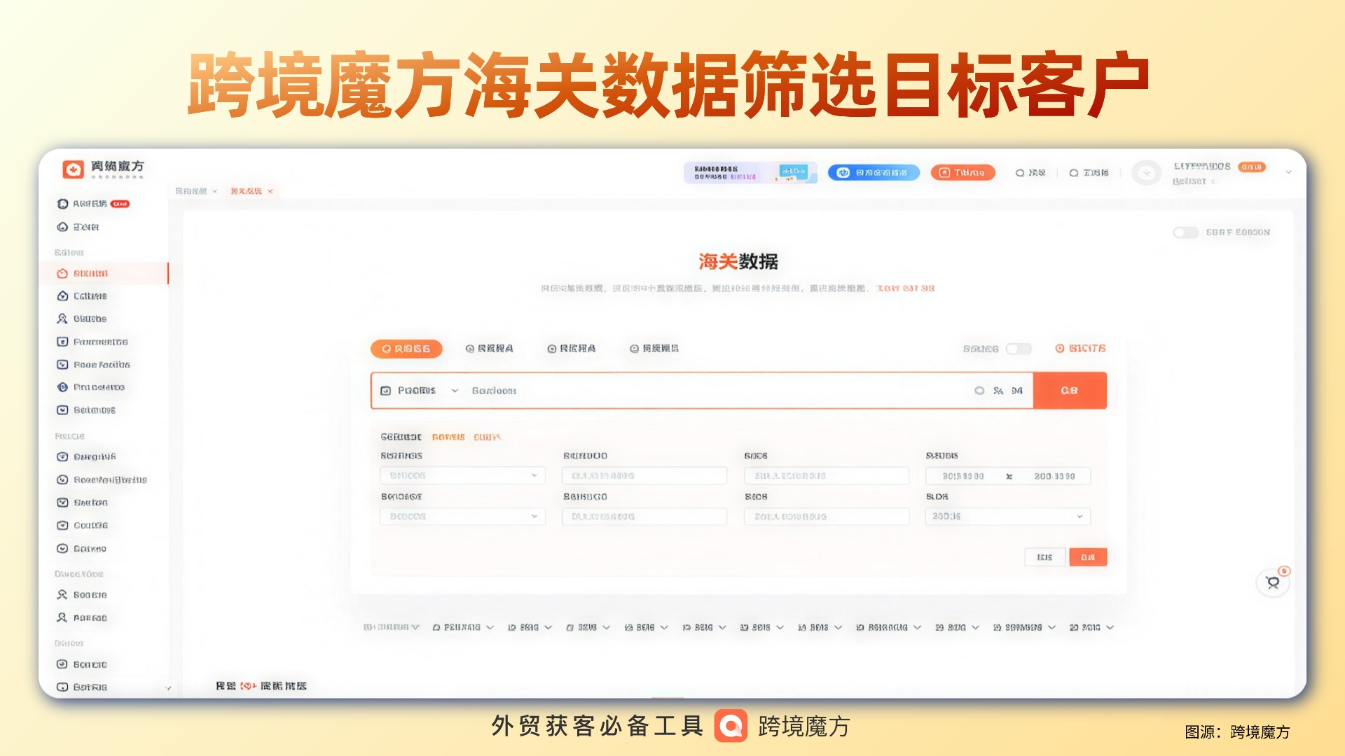 女装外贸获客难？跨境魔方海关数据精准锁定全球买家
