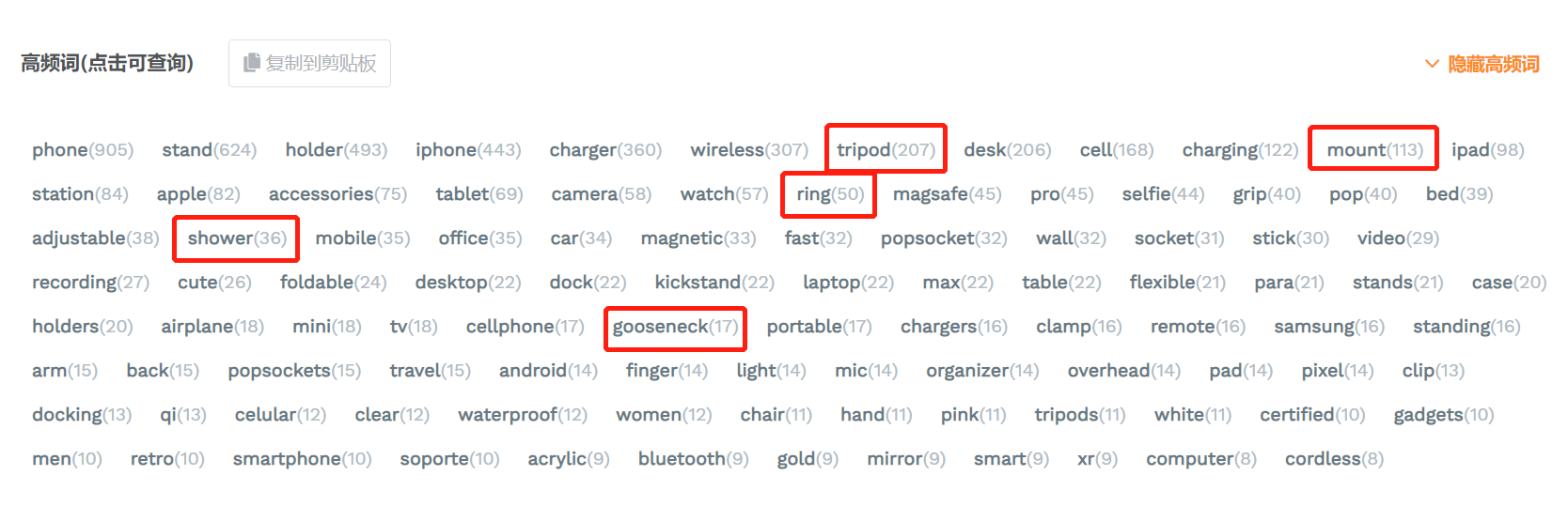 轻松构建精准关键词库，掌握亚马逊运营核心资源！