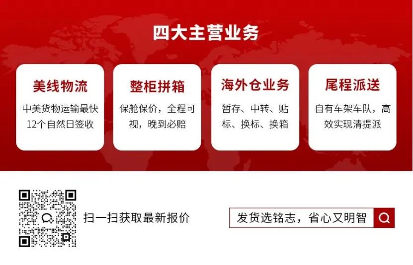 跨境人必看！DDP、DDU、DAP、LDP到底有何区别？