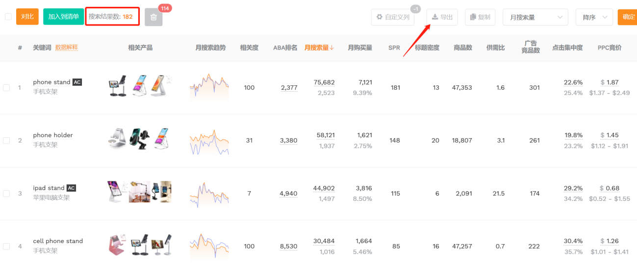 轻松构建精准关键词库，掌握亚马逊运营核心资源！