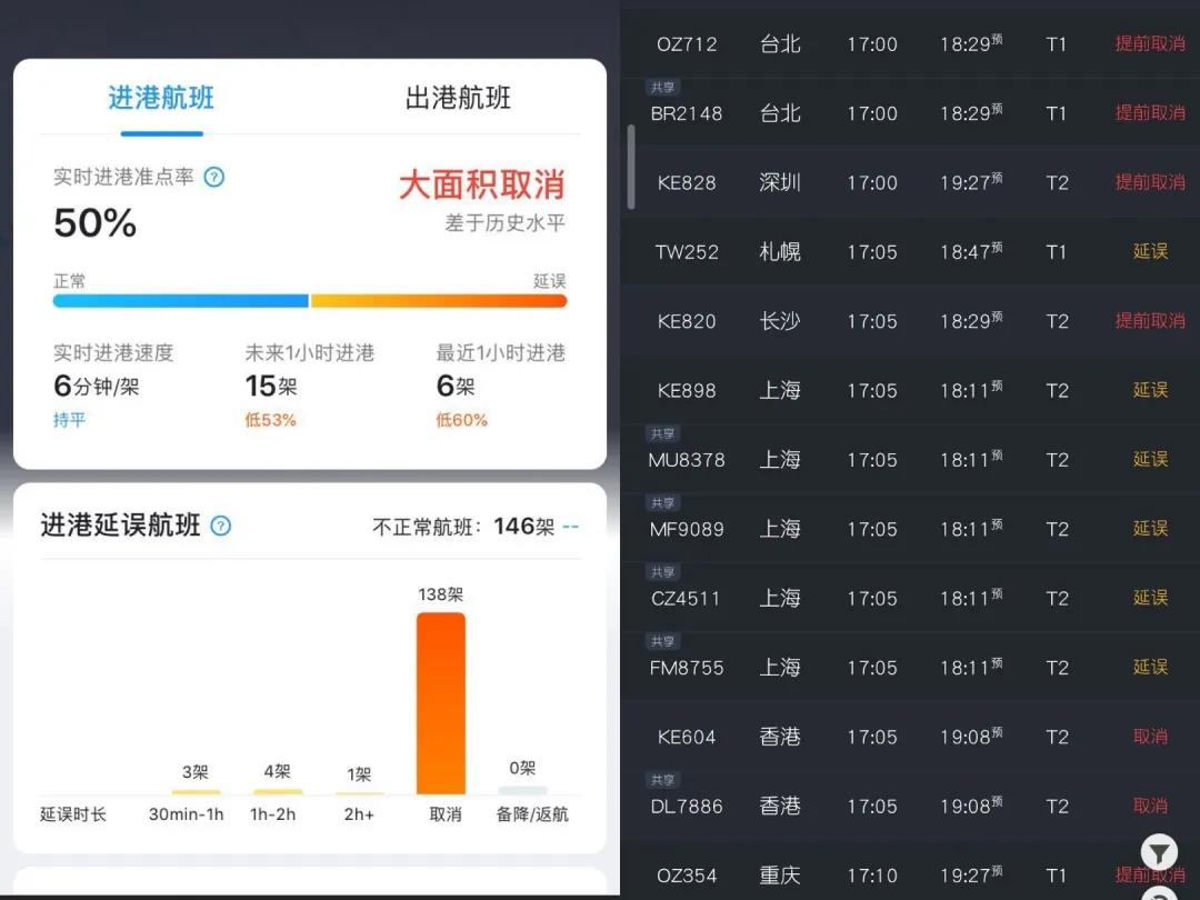 紧急：韩国航班大面积取消，意大利多地无法配送
