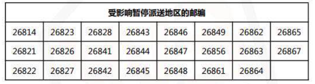 紧急：韩国航班大面积取消，意大利多地无法配送