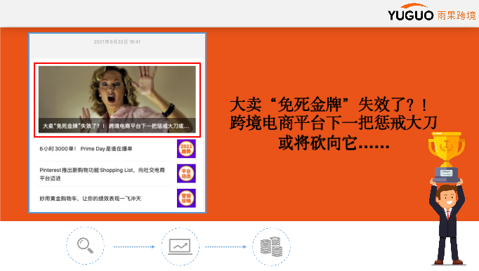 线上营销怎么做？手把手教你线上营销系列之：雨果跨境文章