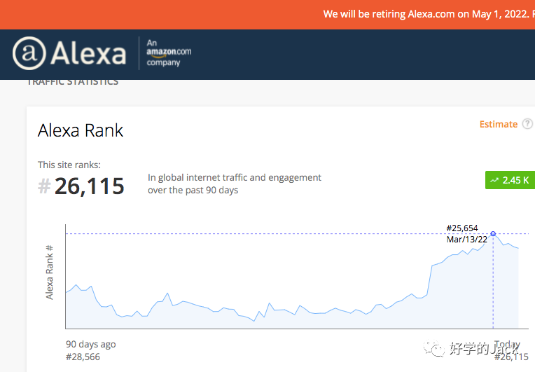 如何把Alexa排名 9个月内做到行业世界第一(排名从10W+到2W+实操复盘)
