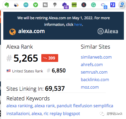 如何把Alexa排名 9个月内做到行业世界第一(排名从10W+到2W+实操复盘)