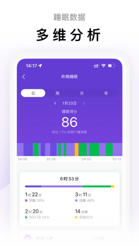 zepplife下载_ZeppLifev6.15.0安卓手机版安卓版下载