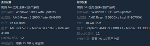 《宣誓》游戏电脑配置要求 《宣誓》游戏电脑配置要求