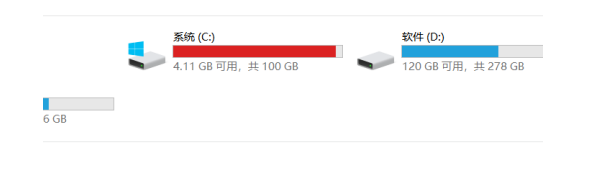 C盘分区小了还能重新分配吗 C盘分区小了还能重新分配吗
