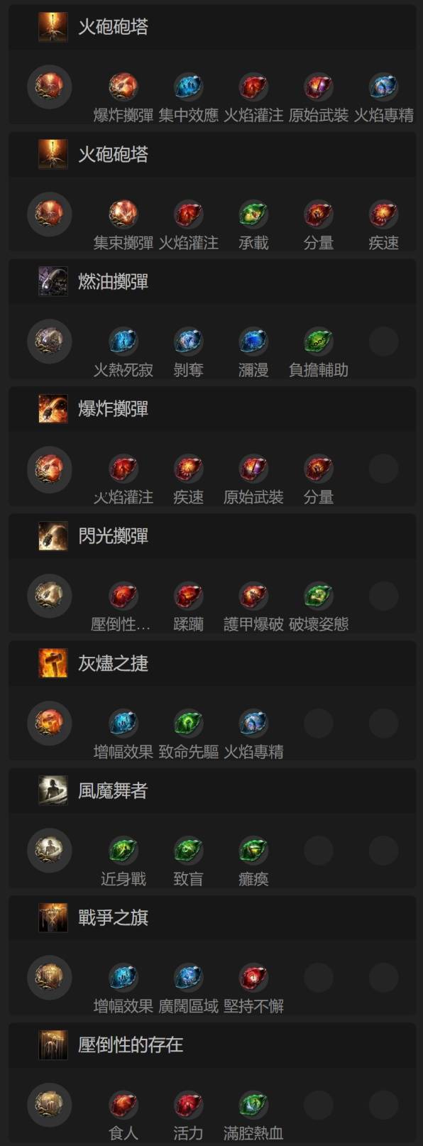 《流放之路2》S3迫击炮台掷弹兵技能及天赋加点推荐_s3天赋加点