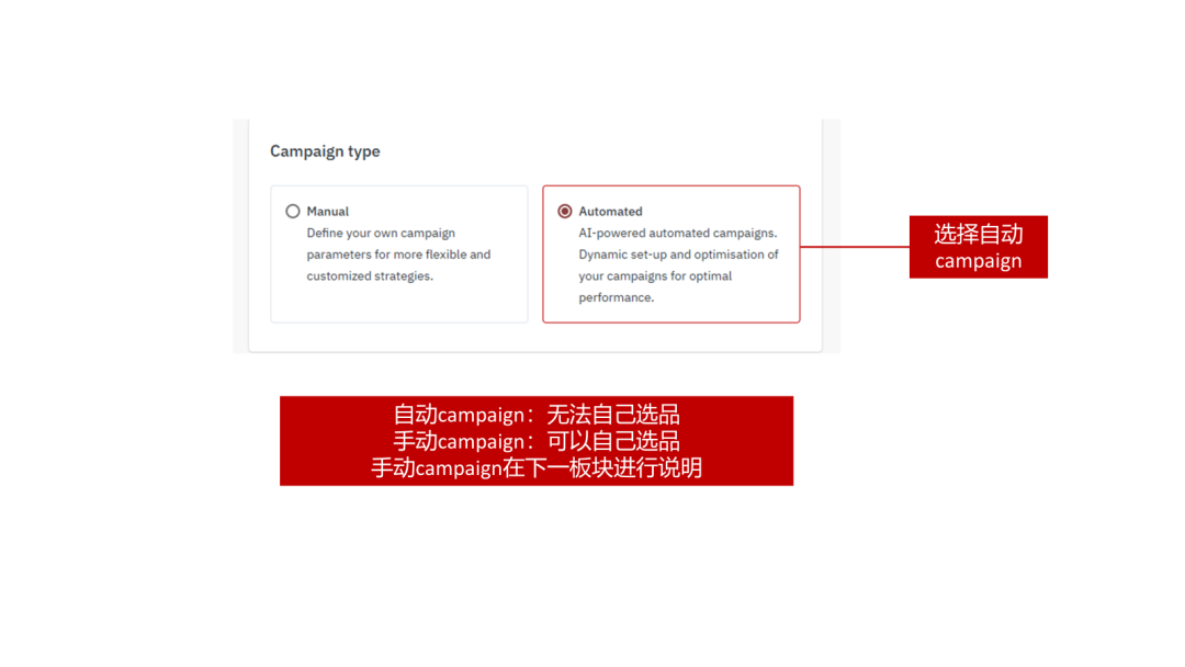 乐天广告——黑五促销利器！2025 Rakuten Ads 最新版指导教程。