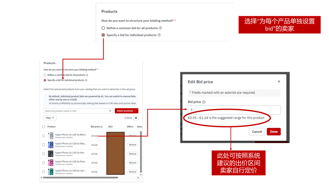 乐天广告——黑五促销利器！2025 Rakuten Ads 最新版指导教程。