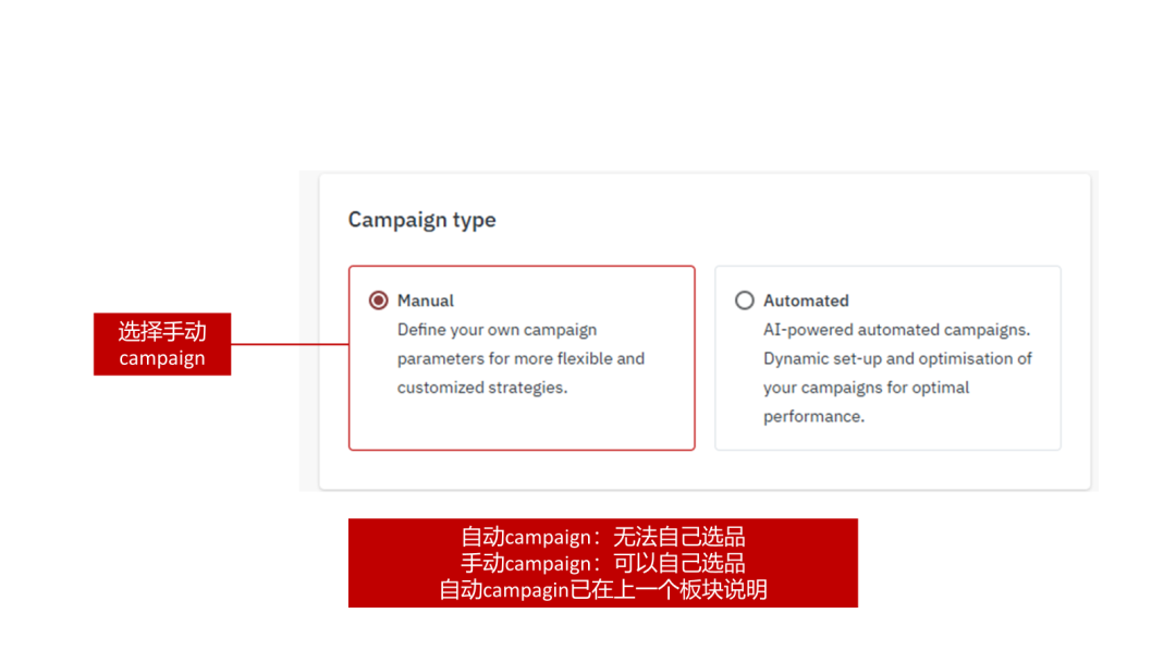 乐天广告——黑五促销利器！2025 Rakuten Ads 最新版指导教程。