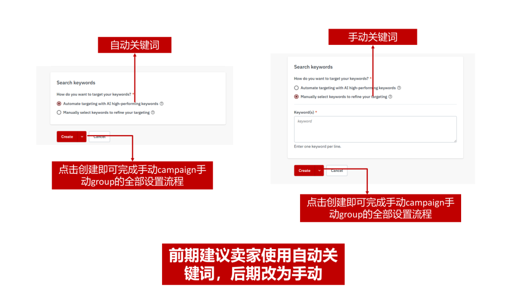 乐天广告——黑五促销利器！2025 Rakuten Ads 最新版指导教程。