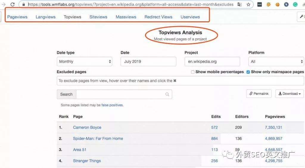 SEO如何做高质量维基百科外链？SEO做维基百科外链详细方法