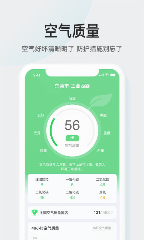 51天气下载_51天气forAndroidv2.0.3安卓版免费app下载