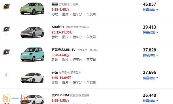 懂车帝汽车官方网站链接在哪里 懂车帝网页版登录入口