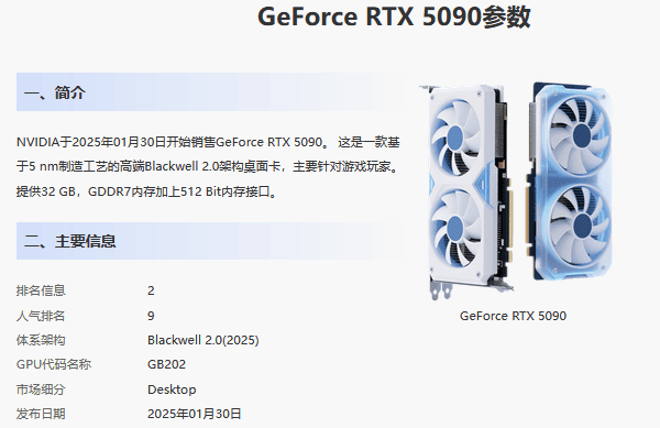 NVIDIAGe Force RTX 5090