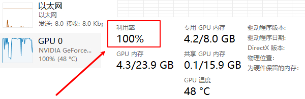 显卡利用率100%正常吗？