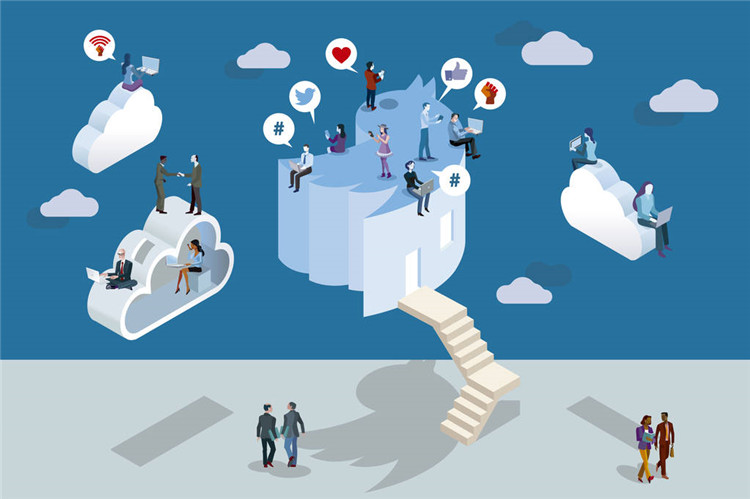 超店Shoplus建站和shopify对比