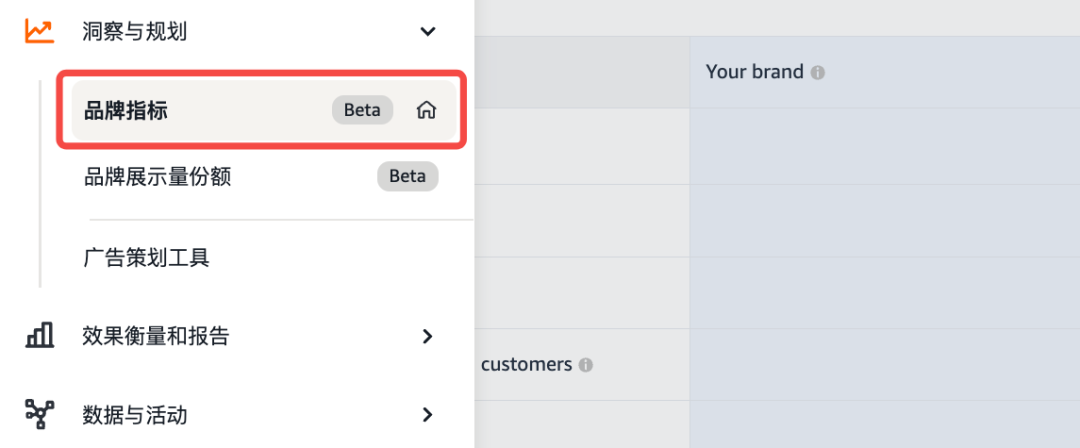 类目转化率，链接转化率，关键词转化率，怎么查？一网打尽