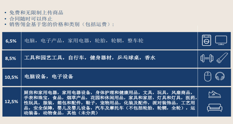 德国real.de平台入驻快速通道开启