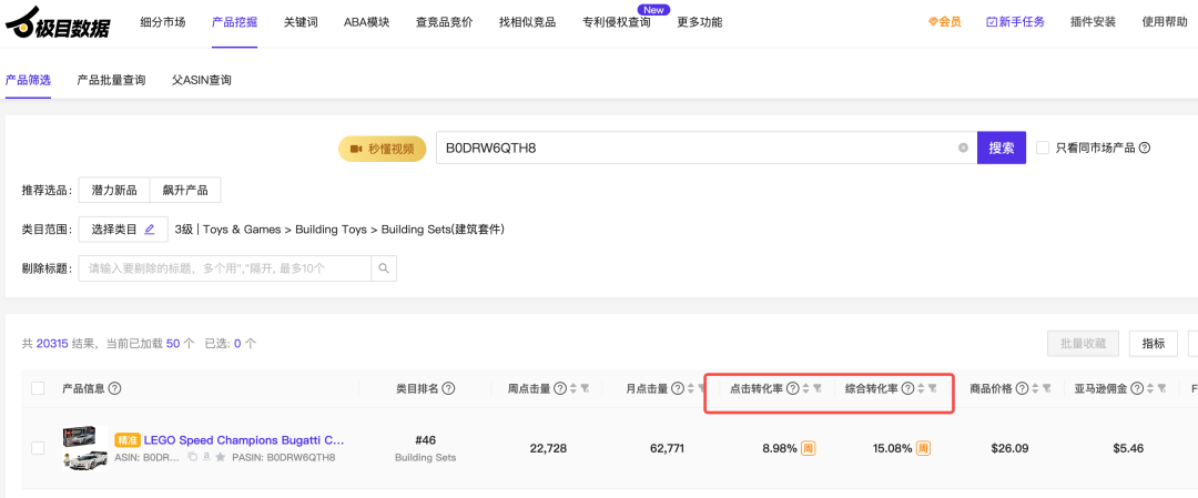 类目转化率，链接转化率，关键词转化率，怎么查？一网打尽