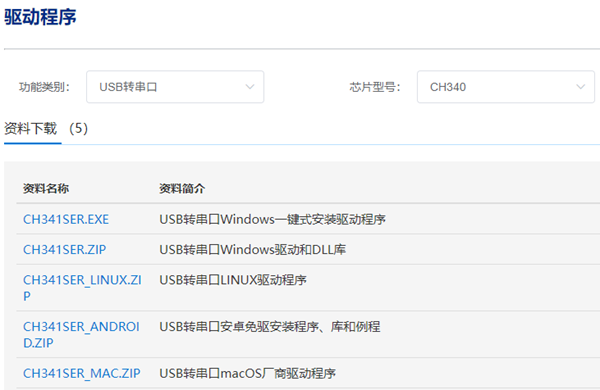 ch340驱动下载